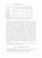 인터넷 전자금융 사업모델에 관한 연구 4페이지