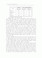 인터넷 전자금융 사업모델에 관한 연구 5페이지