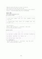 제주관광의 모든것 15페이지