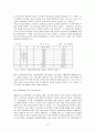 귀금속·보석시장의 문제점과 육성방향 7페이지