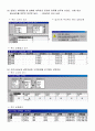 데이터베이스 쿼리 정규형 dB 테이블보고서 데이터 4페이지