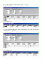 데이터베이스 쿼리 정규형 dB 테이블보고서 데이터 9페이지