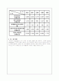 움직이는 호텔 15페이지