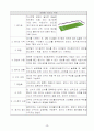 프리즈비 3페이지