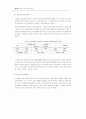 글로벌 물류전략이 기업성과에 미치는영향에 관한 연구 16페이지
