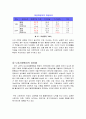 직업발달 14페이지