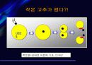 핵의 위험성에  관한 발표자료 6페이지