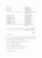 고려가요 만전춘 분석 2페이지