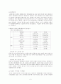 통일의 당위성 2페이지
