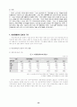 [장애인복지론]여성장애인에 대한 연구 22페이지