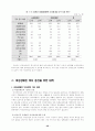 [장애인복지론]여성장애인에 대한 연구 46페이지