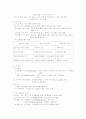 마케팅 관리-(제품관리,가격관리,유통경로관리) 3페이지