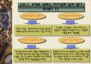 최강의 리더쉽 5페이지
