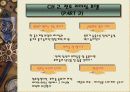 최강의 리더쉽 9페이지