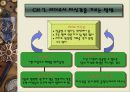 최강의 리더쉽 17페이지