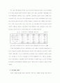 노인복지청잭에 관한 연구 11페이지
