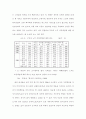 노인복지청잭에 관한 연구 12페이지