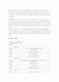 이마트 마케팅 성공사례&분석 6페이지