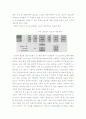 시멘트 독성 25페이지