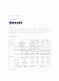 시멘트 독성 39페이지