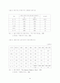 실버산업의 전망과 과제 11페이지