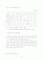 실버산업의 전망과 과제 13페이지