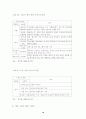 실버산업의 전망과 과제 20페이지