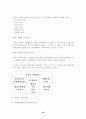 부동산업의 마케팅전략 10페이지