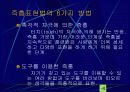 수업지도안 - 창작무용의 이해 22페이지