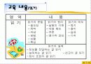 수업지도안 - 중학생을 위한 국어과 교수방법 6페이지