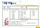 수업지도안 - 중학생을 위한 국어과 교수방법 7페이지