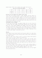 여성과 정치 [인문과학] 11페이지