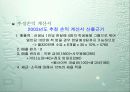 획기적인 과외 사업계획서(ppt) 19페이지