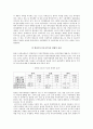 [분석/조사] 한중일 FTA  4페이지