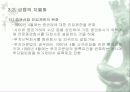 투자에 개념과 최근동향 15페이지