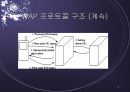 무선 인터넷 기반구조 9페이지