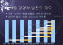 경영학의 발전과 현대적 접근 2페이지