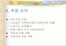 창업계획서(생과일쥬스전문점) 21페이지