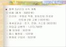 창업계획서(생과일쥬스전문점) 22페이지