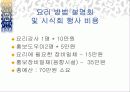 창업계획서 (수산물도매업) 29페이지