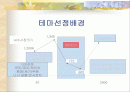 마케팅 전략(LG에어컨) 2페이지