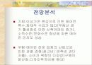 마케팅 전략(LG에어컨) 4페이지