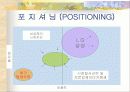 마케팅 전략(LG에어컨) 6페이지