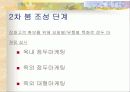 마케팅 전략(LG에어컨) 10페이지
