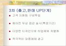 마케팅 전략(LG에어컨) 11페이지