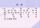 마케팅전략사례(참이슬) 2페이지