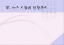 마케팅전략사례(참이슬) 7페이지