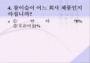 마케팅전략사례(참이슬) 24페이지