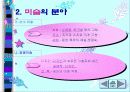 수업지도안 - 미술의 이해 프리젠테이션 4페이지