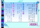 수업지도안 - 미술의 이해 프리젠테이션 12페이지